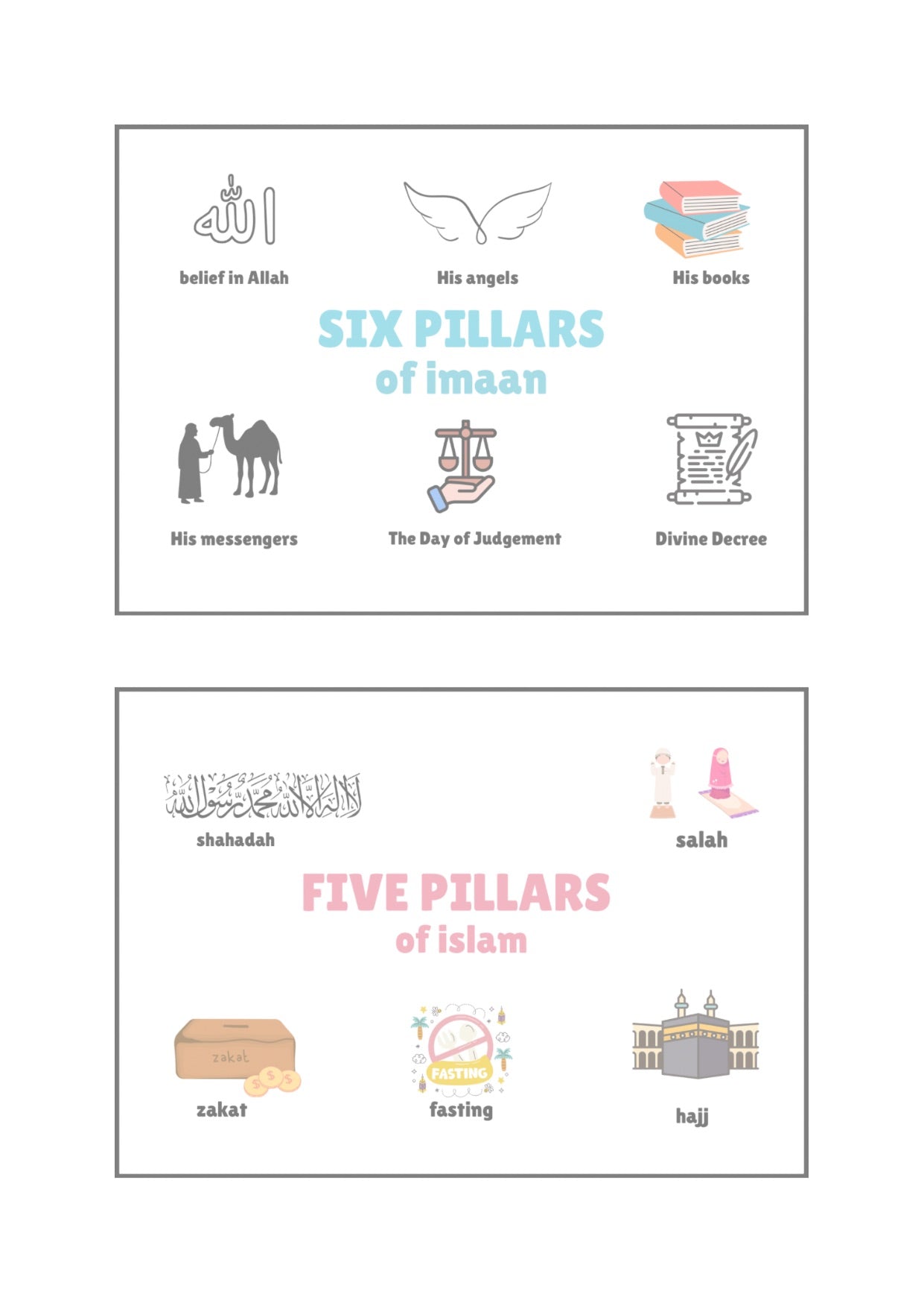 Five Pillars Of Islam And Six Pillars Of Imaan Posters