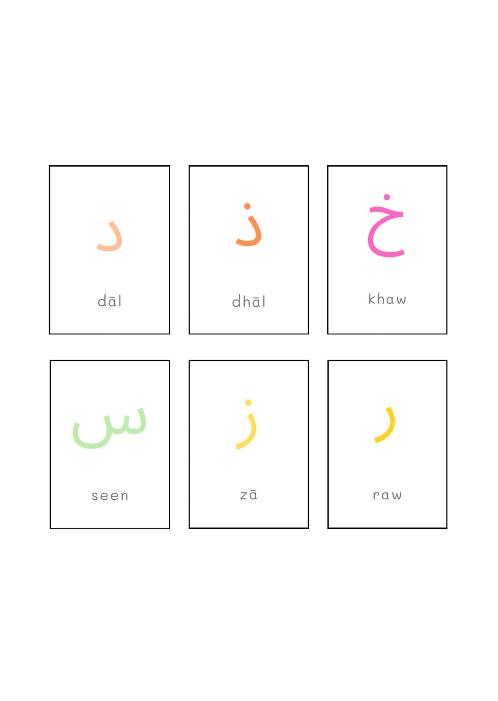 Arabic Alphabet Flashcards [with + without transliteration]