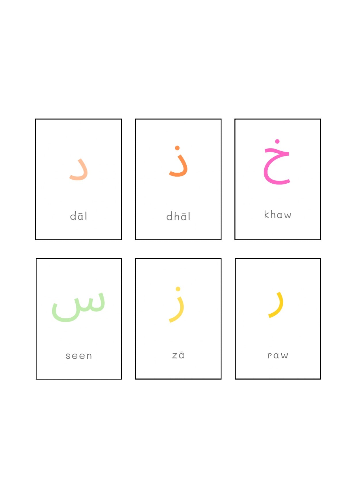 Arabic Alphabet Flashcards [with + without transliteration]